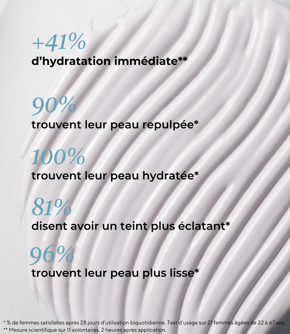 Academie Crème Hydratante Survitaminée - 50 Ml