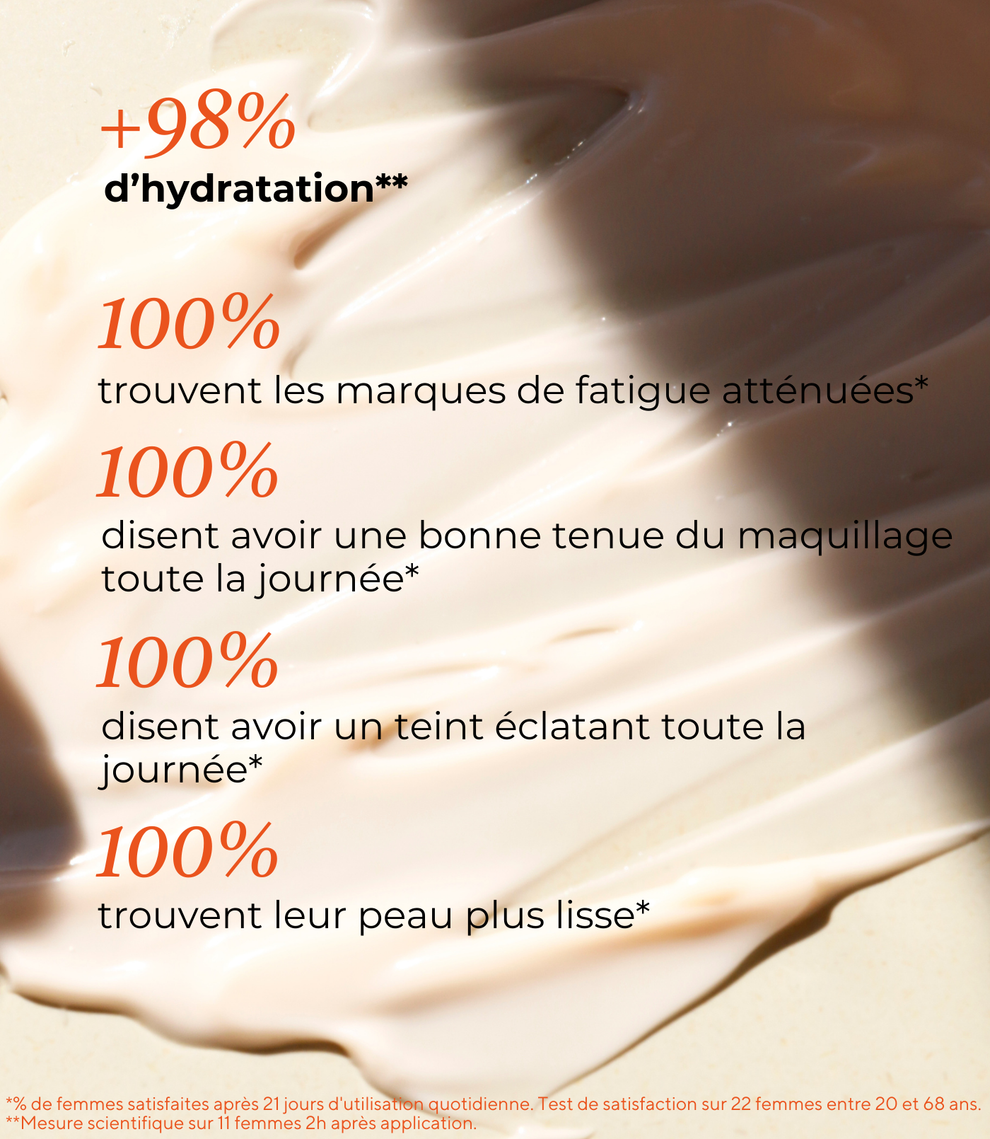 Academie Radiance Aqua Balm