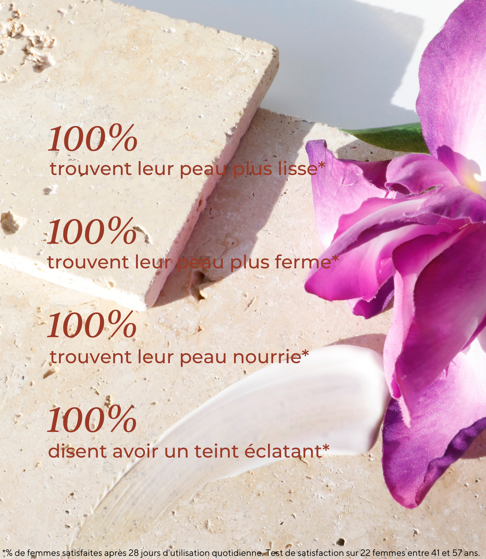Academie Sève Miracle - The Cream 50 Ml