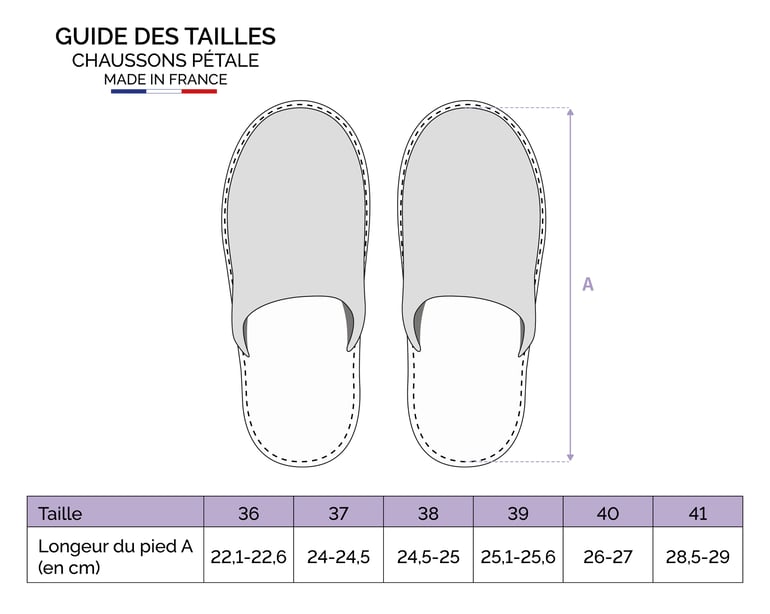 Anne De Solène CHAUSSON Pétale · Jasmin