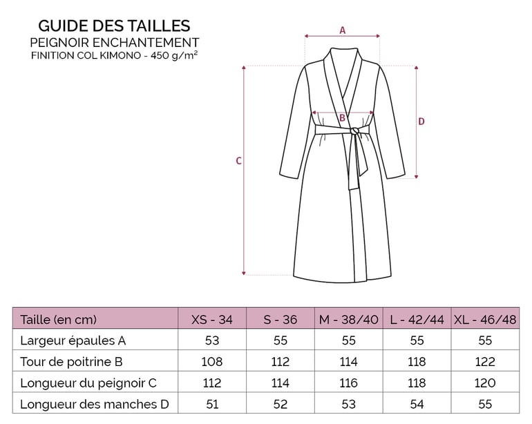 Anne De Solène PEIGNOIR Enchantement