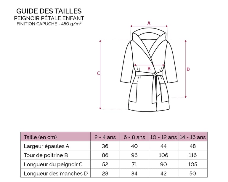 Anne De Solène PEIGNOIR ENFANT Pétale · Jasmin