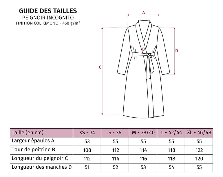 Anne De Solène PEIGNOIR Incognito