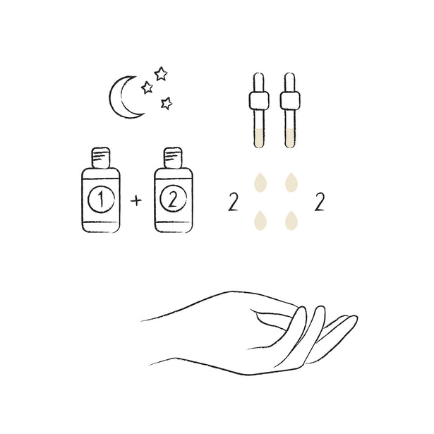 Anne Semonin Complexe Intensif Raffermissant- Sérum De Nuit Naturel - Anne Semonin