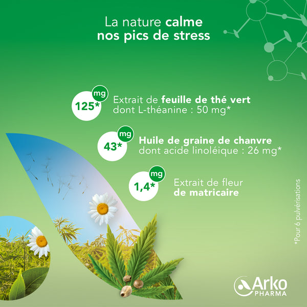 Arkopharma Arkorelax® S.O.S. Stress