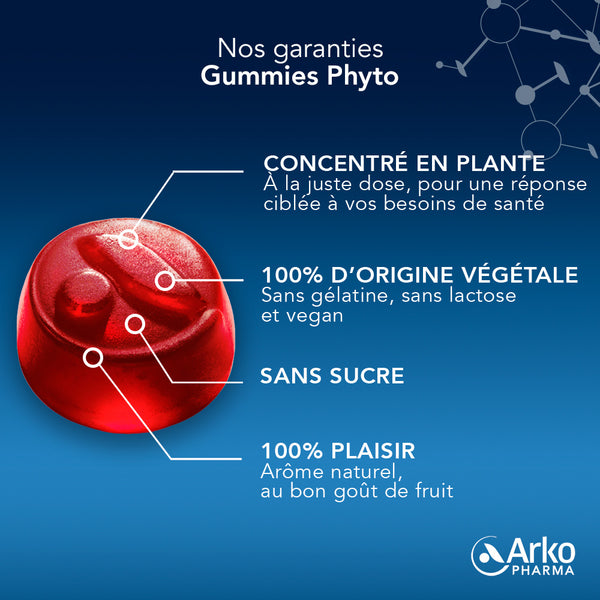 Arkopharma Gummies Phyto Coquelicot