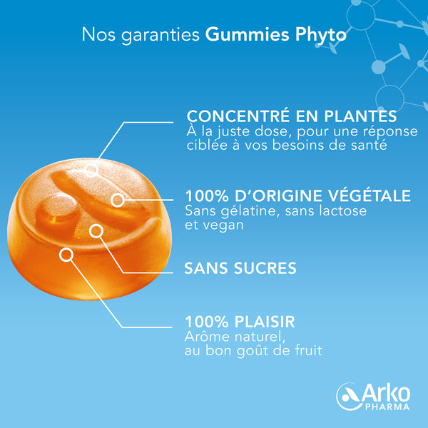 Arkopharma Gummies Phyto Curcuma