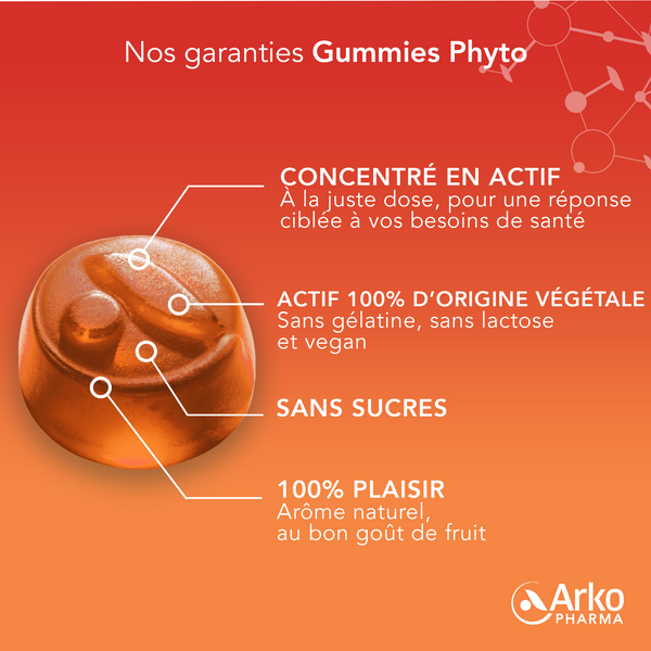 Arkopharma Gummies Phyto Vitamine D3 Végétale
