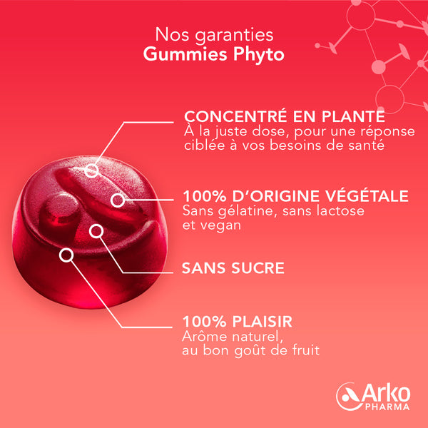Arkopharma Gummies Phyto Vigne Rouge - Anti Gaspillage