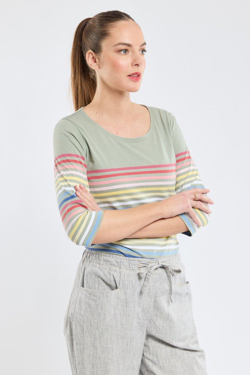 Armor Lux Marinière 10 Couleurs - Coton Léger