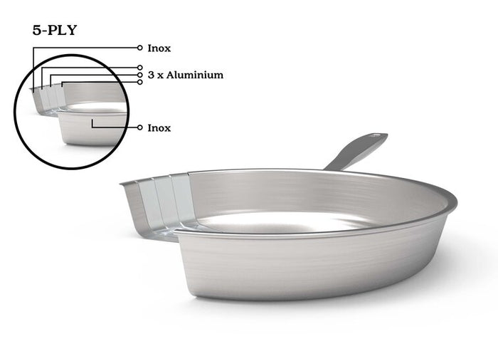 Beka Maestro Multiply Braadpan - Maestro Multiply Braadpan Kopen?