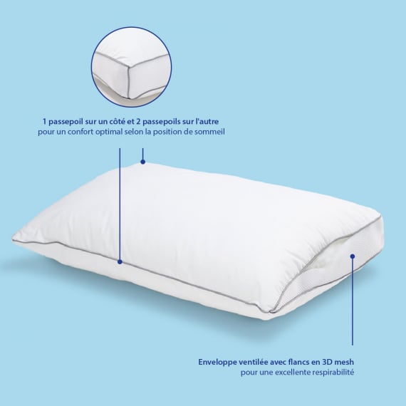 Bleu Calin ?️ Oreiller Premium Ventilé Bleu Câlin – Confort Ajustable & Fabrication Française