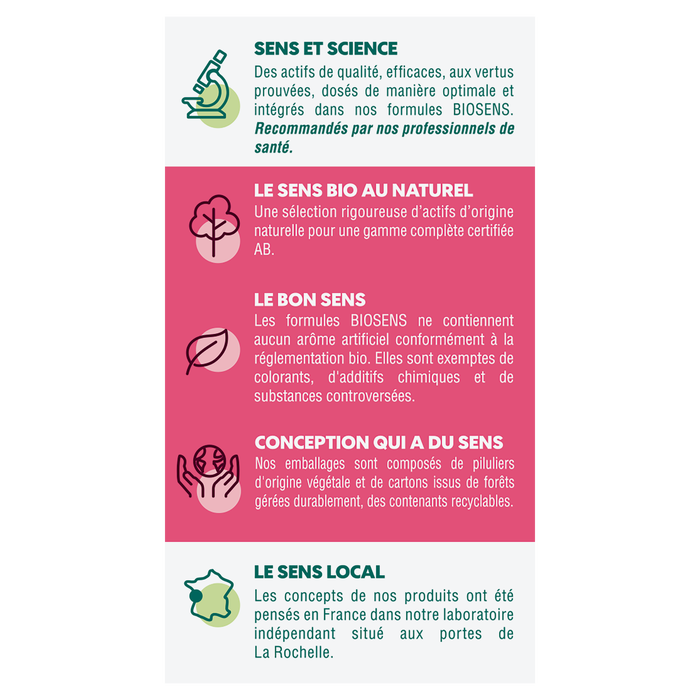 Boho Cosmetics Gélule Végétale Brûle Graisse Fort - Biosens