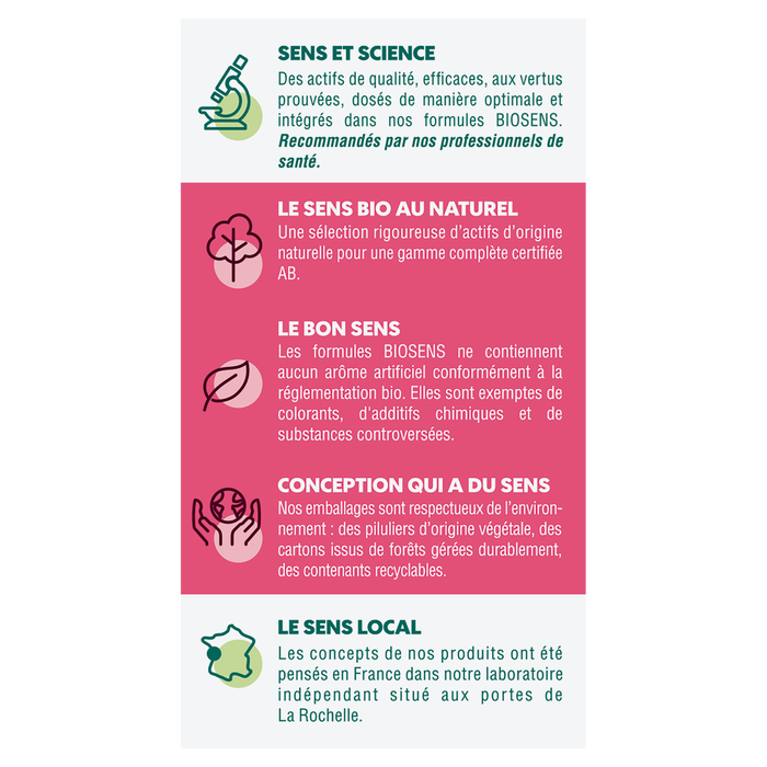 Boho Cosmetics Vente Gélule Végétale Celluli-control® - Bio - Fin De Série