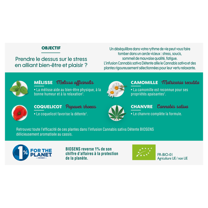 Boho Cosmetics Vente Infusion Cannabis Sativa - Stress Sommeil