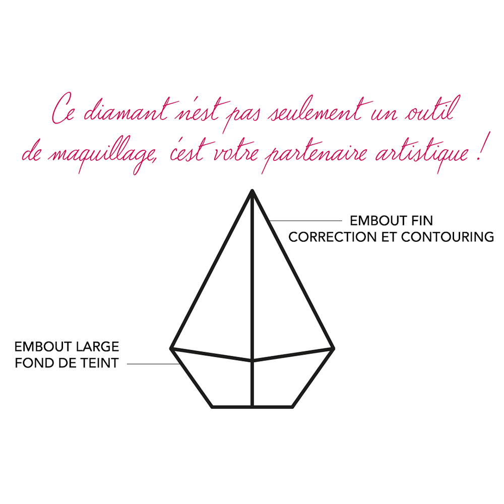 Bourjois EPONGE MAQUILLAGE ELISE CHALMIN