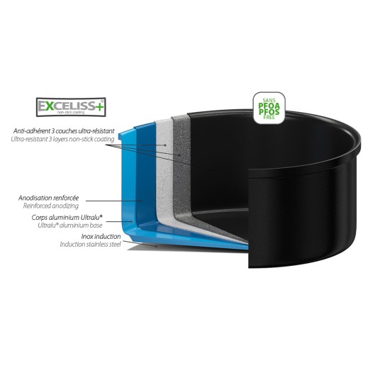 Cristel Faitout Aluminium Castel'Pro®