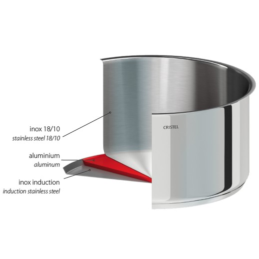 Cristel Faitout Inox Mutine