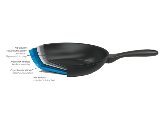 Cristel Poêle Aluminium Cookway®