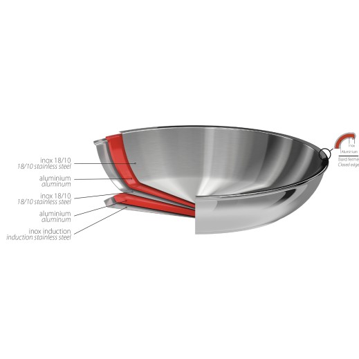 Cristel Poêle Inox Casteline
