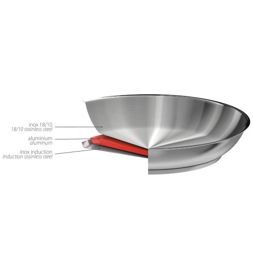 Cristel Poêle Inox Strate