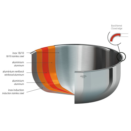 Cristel Faitout Inox Et Couvercle En Verre Castel'Pro®