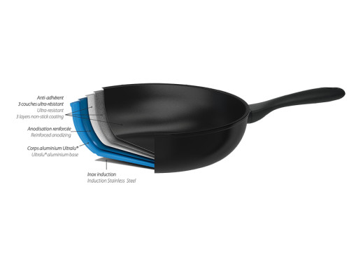 Cristel Sauteuse Aluminium Avec Couvercle Cookway®