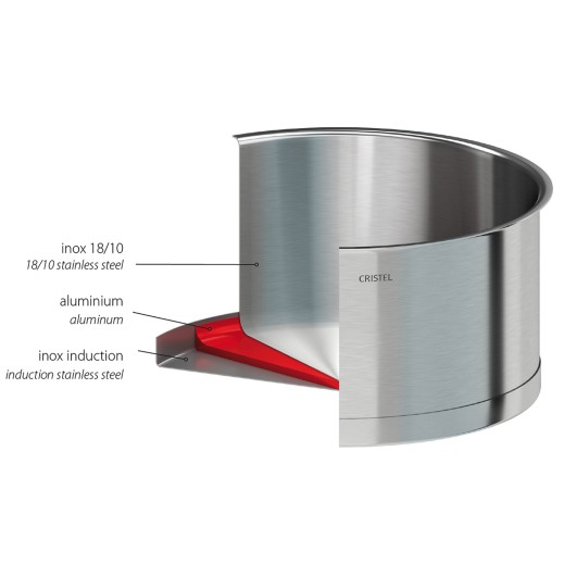 Cristel Sauteuse Inox Brossé à Poignée Amovible Strate