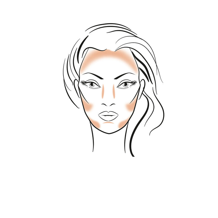 Cxl By Christian Lacroix Palette De 4 Bronzers