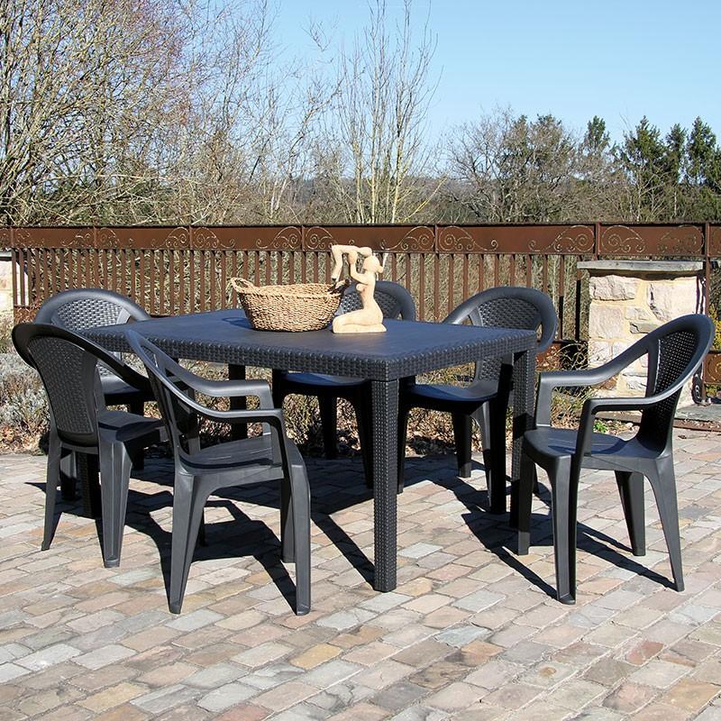 dema Ensemble MILANO résine anthracite