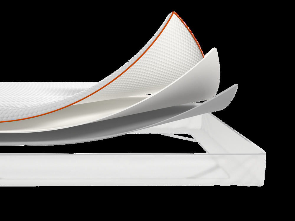Dormeo The Premium Mattress Protector By Dormeo® – Dormeo Canada