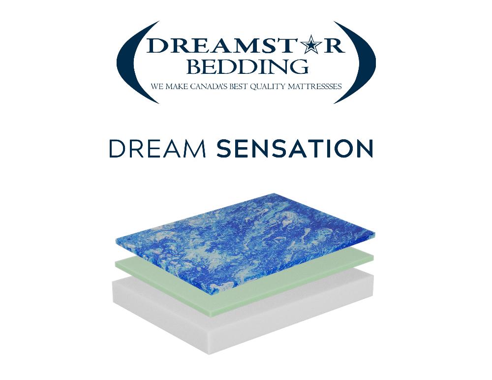 Dreamstar Dream Sensation