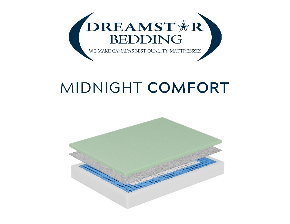 Dreamstar Midnight Comfort