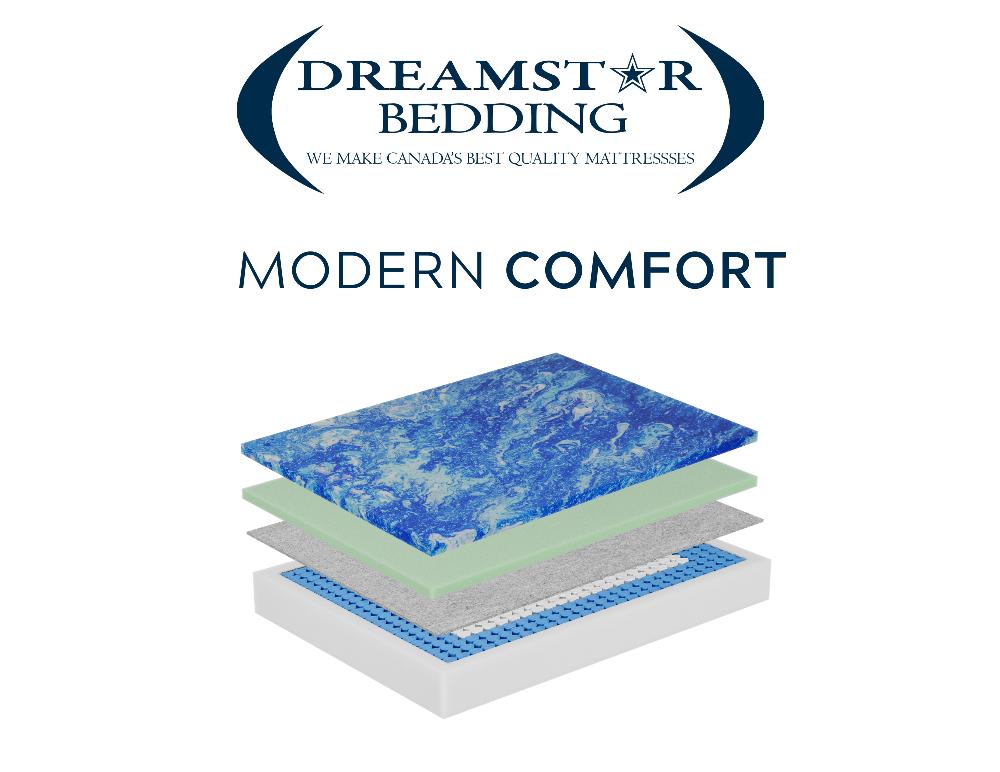 Dreamstar Modern Comfort Plush