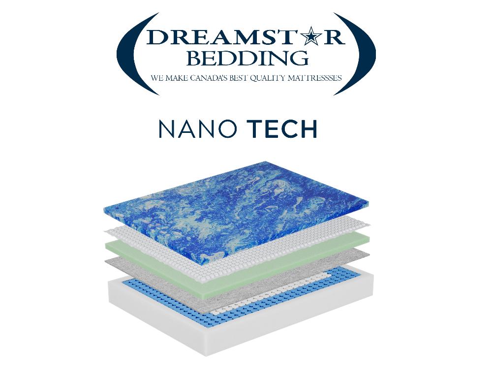 Dreamstar Nano Tech