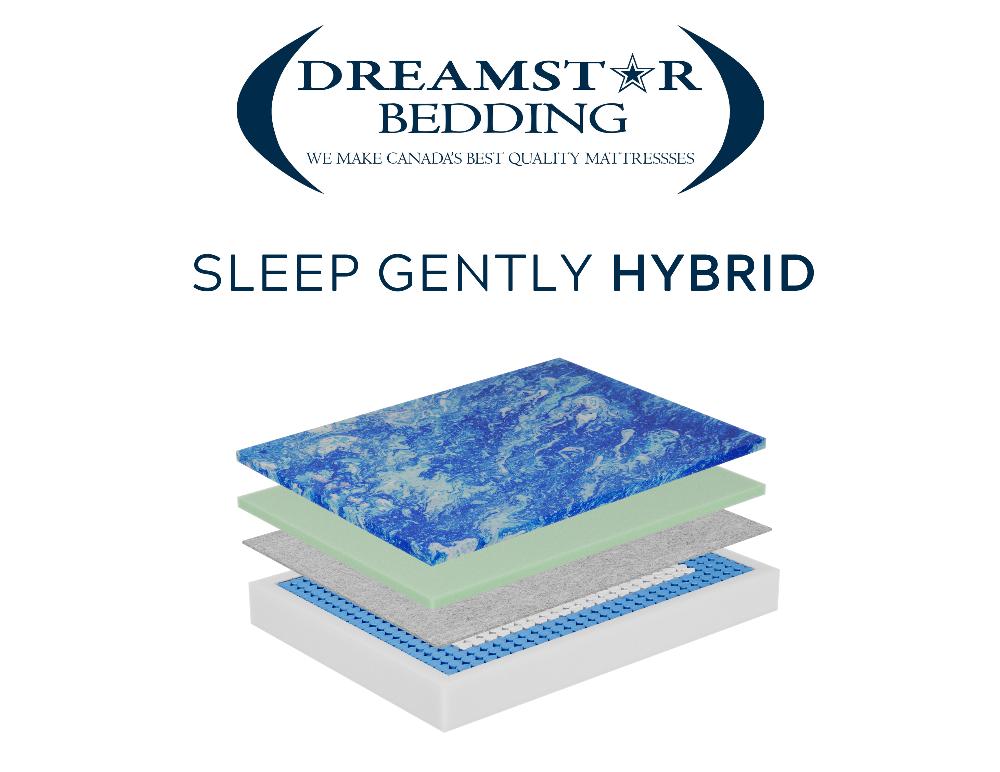 Dreamstar Sleep Gently