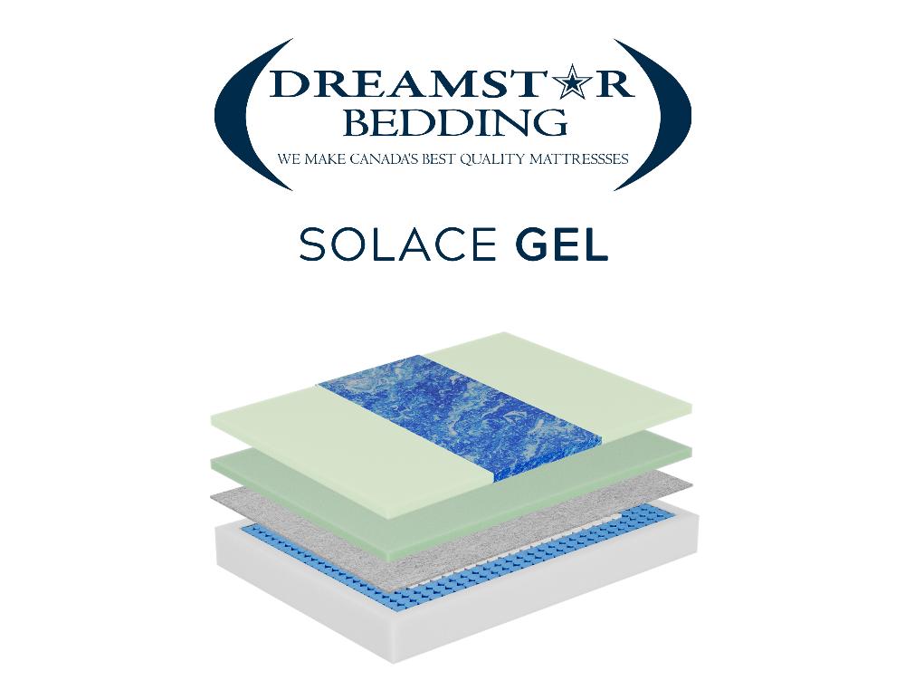 Dreamstar Solace Gel