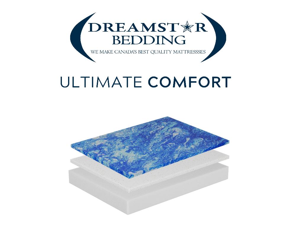 Dreamstar Ultimate Comfort