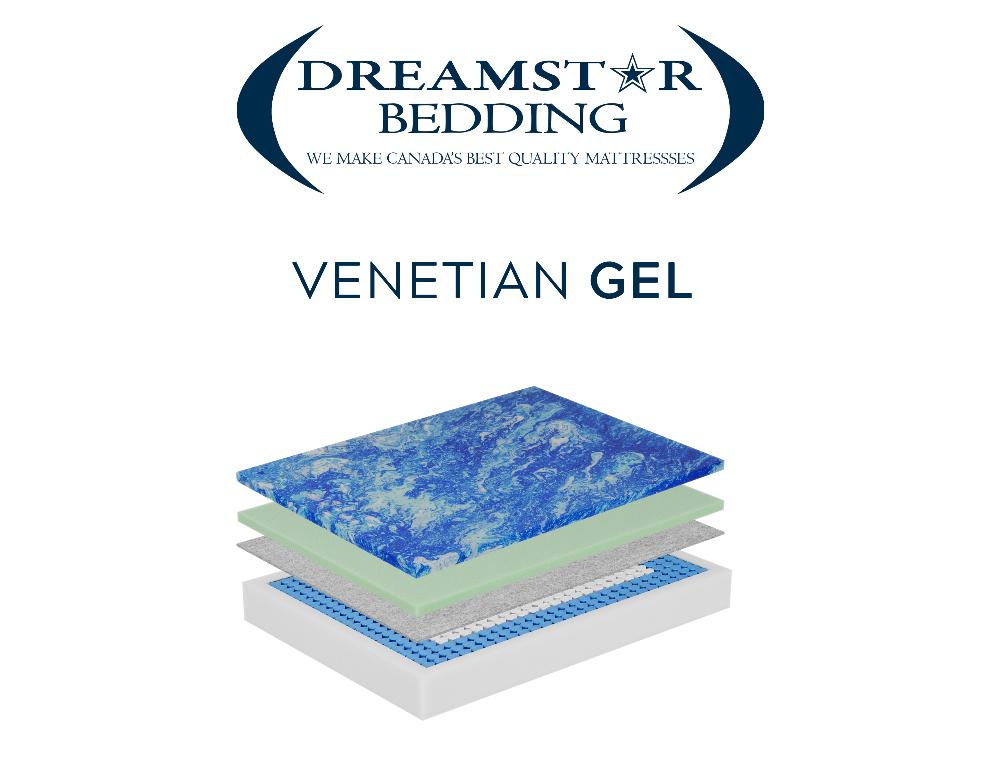 Dreamstar Venetian Gel
