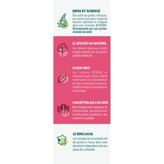 Eau Thermale Jonzac Ampoule Brûle Graisse Thé Vert - Maté - Guarana - Bio