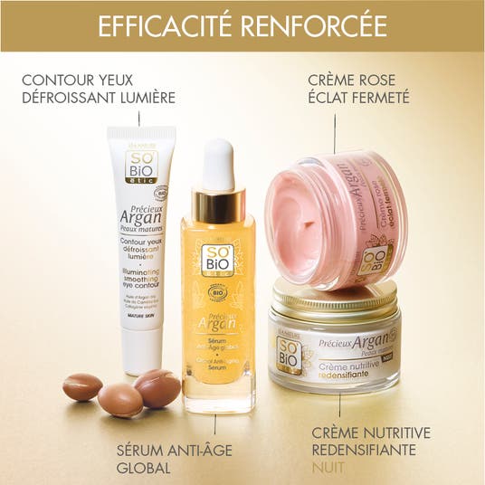 Eau Thermale Jonzac Contour Yeux Défroissant Lumière