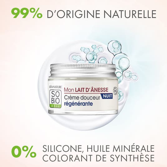 Eau Thermale Jonzac Crème Douceur Régénérante Nuit - Mon Lait D'Ânesse