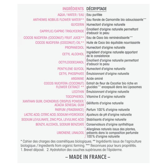 Eau Thermale Jonzac Crème Fondante Nourrissante Nutri Coco