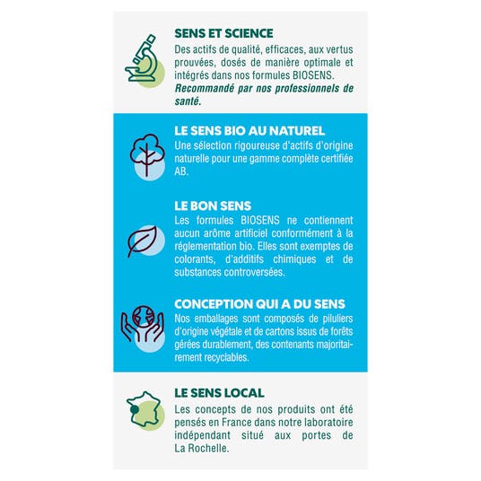 Eau Thermale Jonzac Capsule Prostate 50 Caps