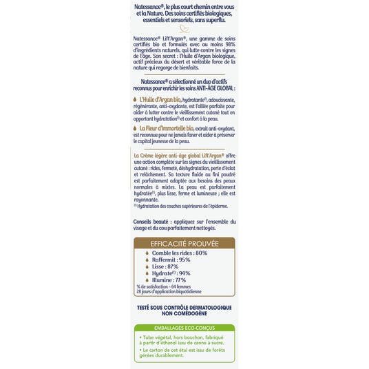 Eau Thermale Jonzac Crème Légère Anti-âge Global