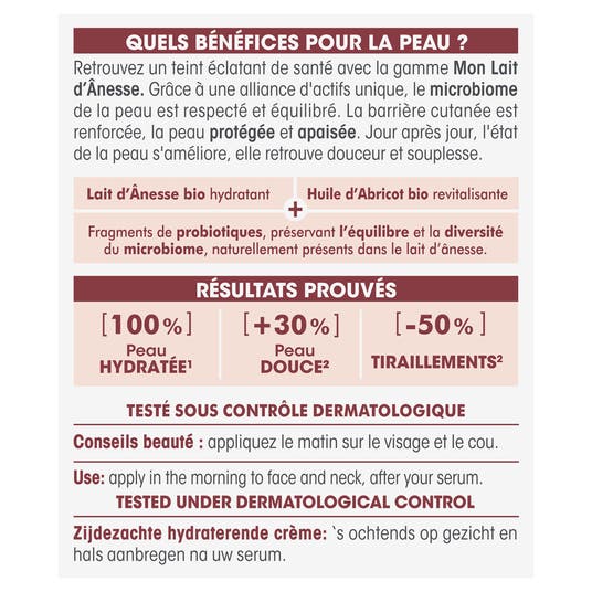 Eau Thermale Jonzac Crème Soyeuse Hydratante