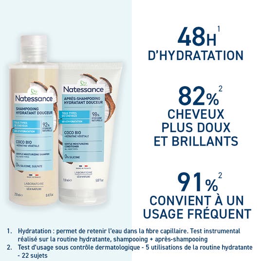 Eau Thermale Jonzac Duo Hydratant Douceur