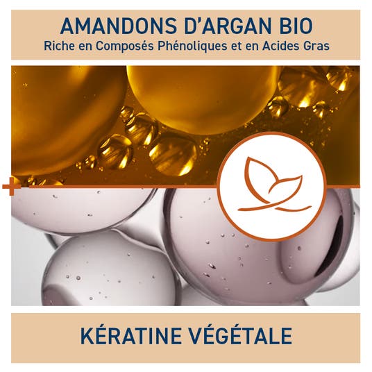 Eau Thermale Jonzac Duo Routine Cheveux Secs
