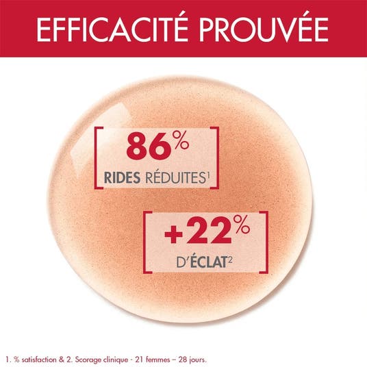 Eau Thermale Jonzac Duo Sérum Et Soin Hydratant