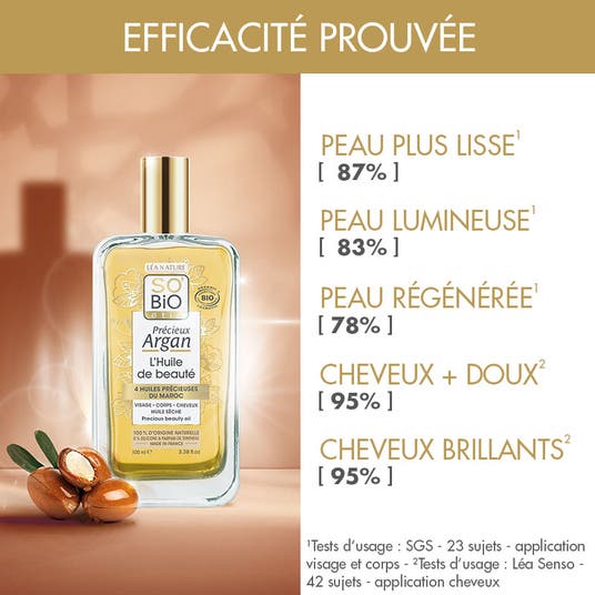 Eau Thermale Jonzac Huile Sèche De Beauté